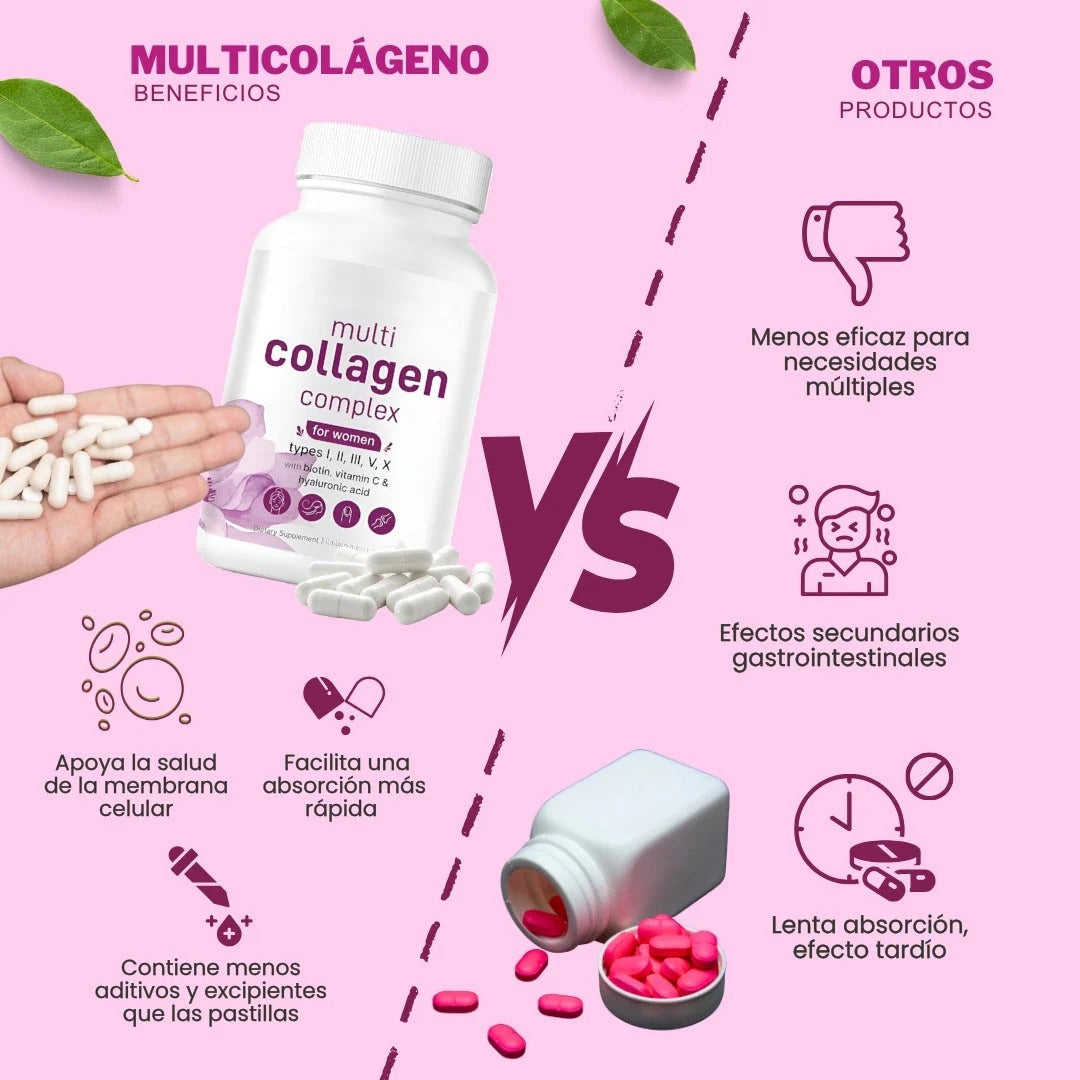 Multi Colágeno Complex™ | Resultados Reales + Belleza Natural